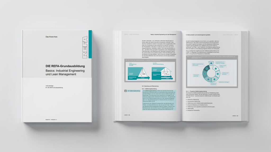 REFA Lehrunterlagen 2025